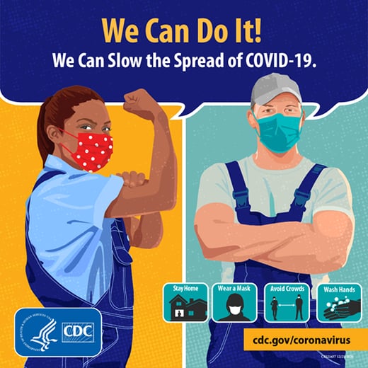 CDC Slow the spread